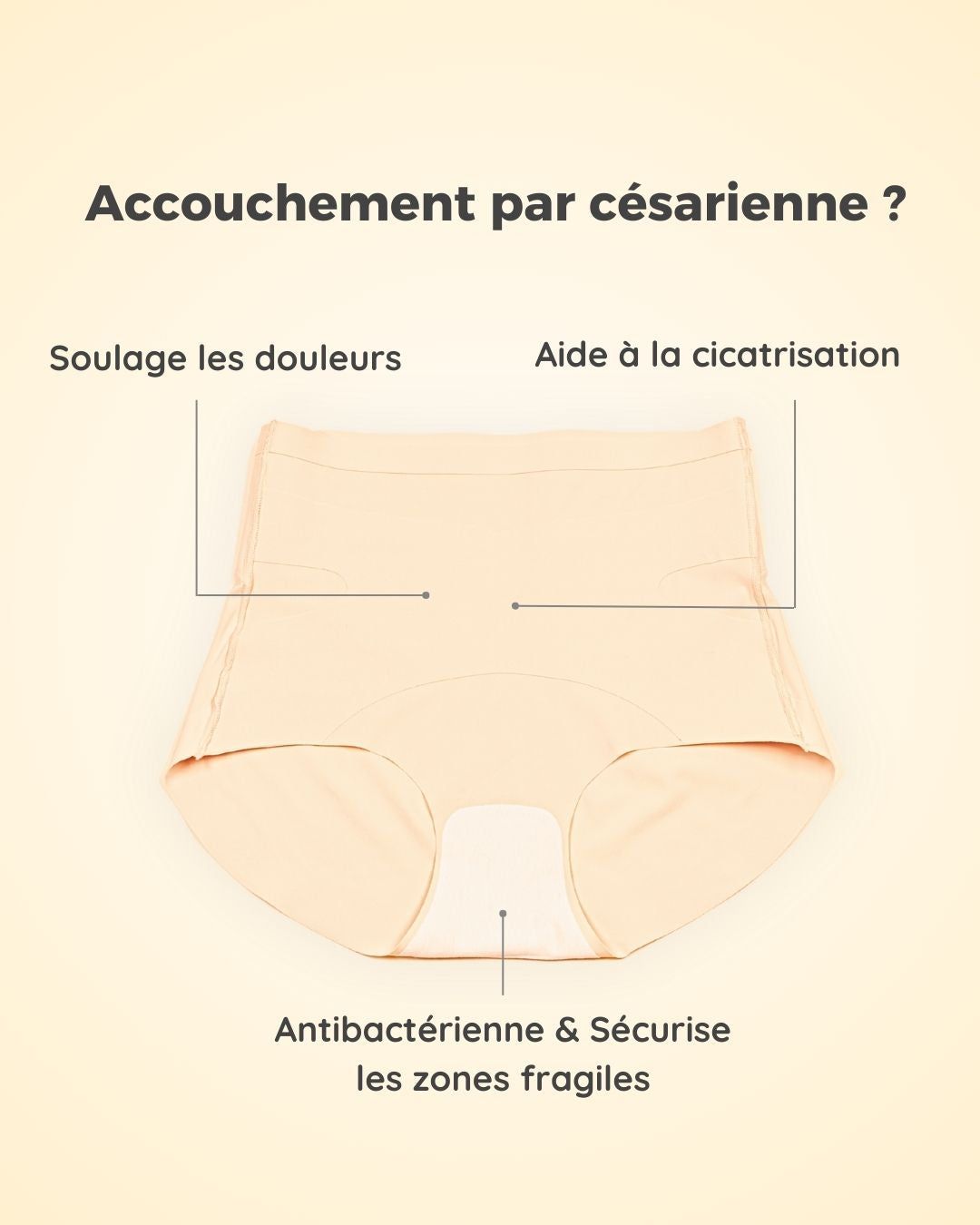 Culotte de Soutien Postnatale & Césarienne